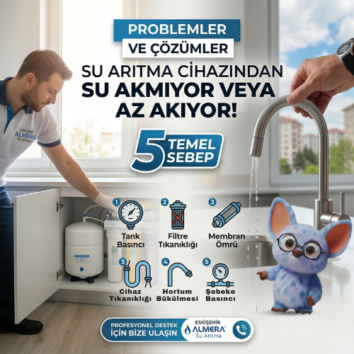 Su Arıtma Cihazından Su Akmıyor veya Az Akıyor Çözümü - Eskişehir Almera